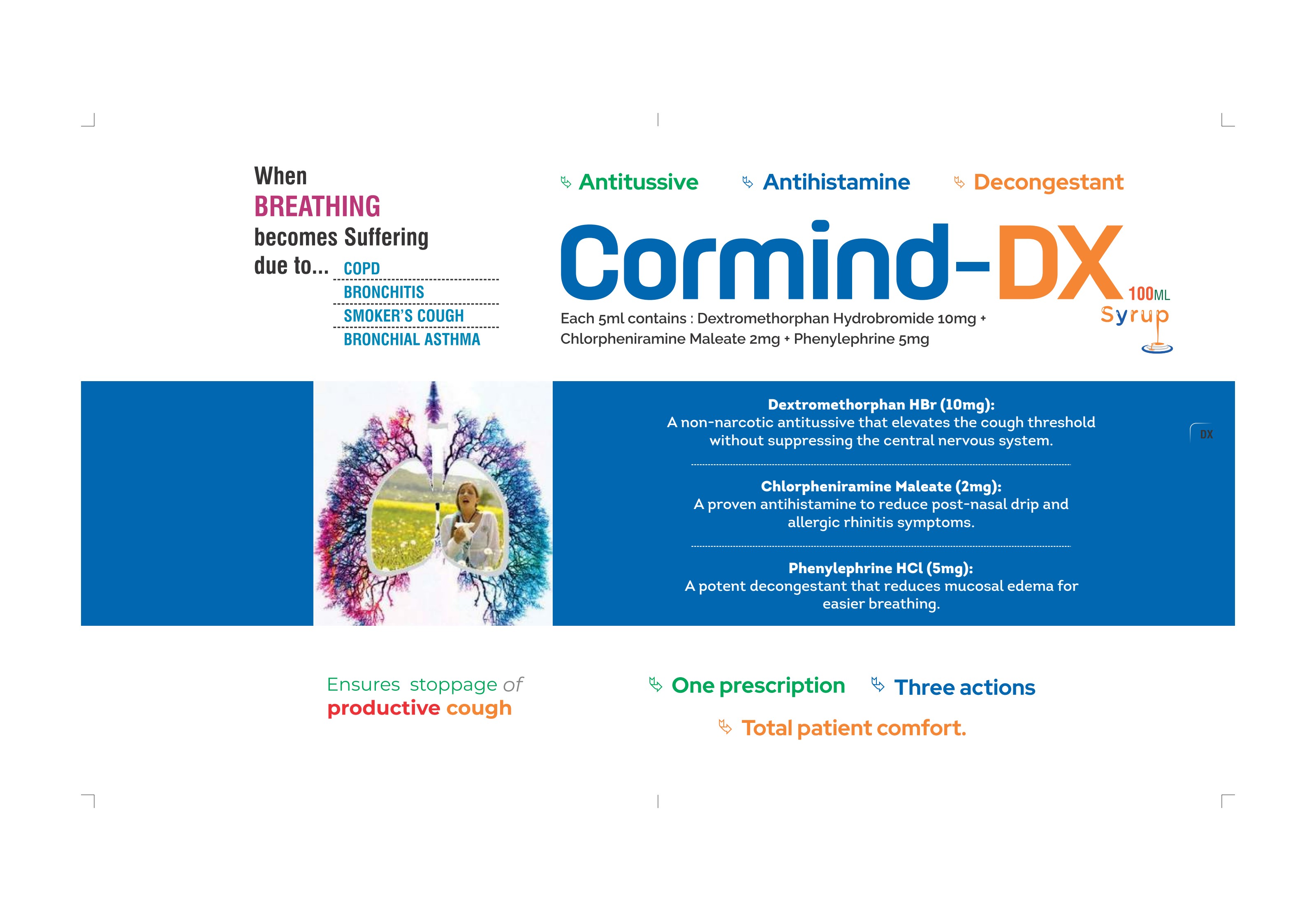 Cormind-DX 3D pack visual