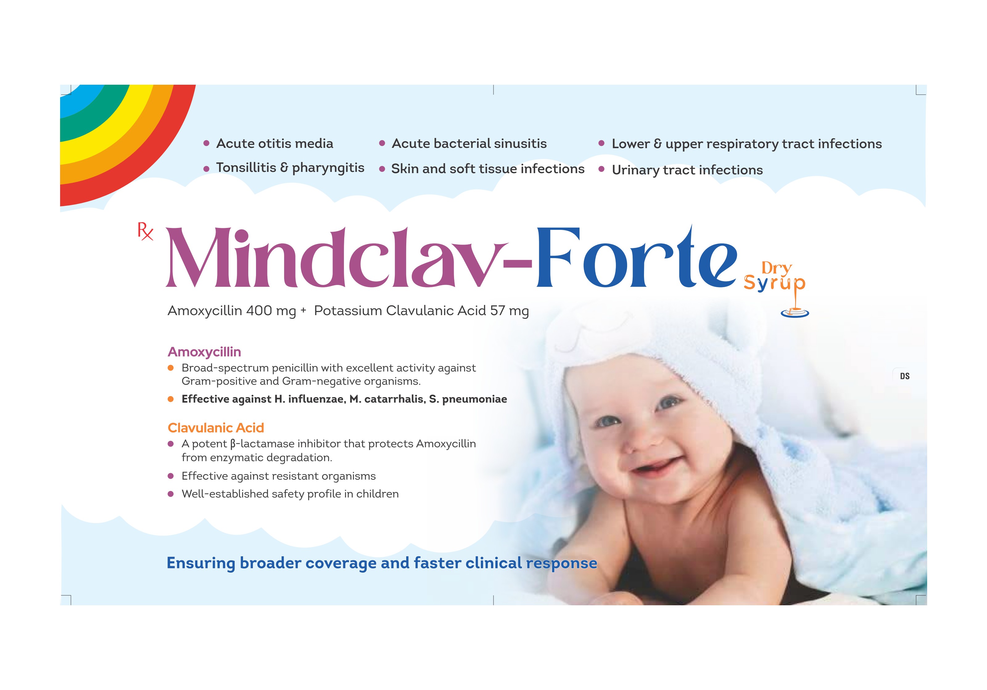 Mindclav-Forte Dry Syrup 3D pack visual