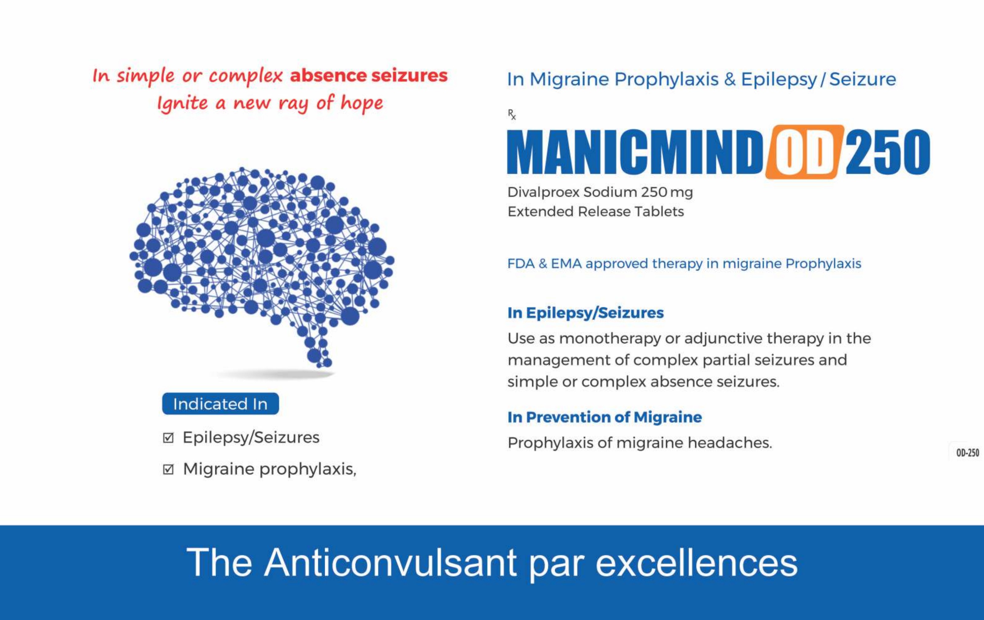 Manicmind-OD 250 3D pack visual